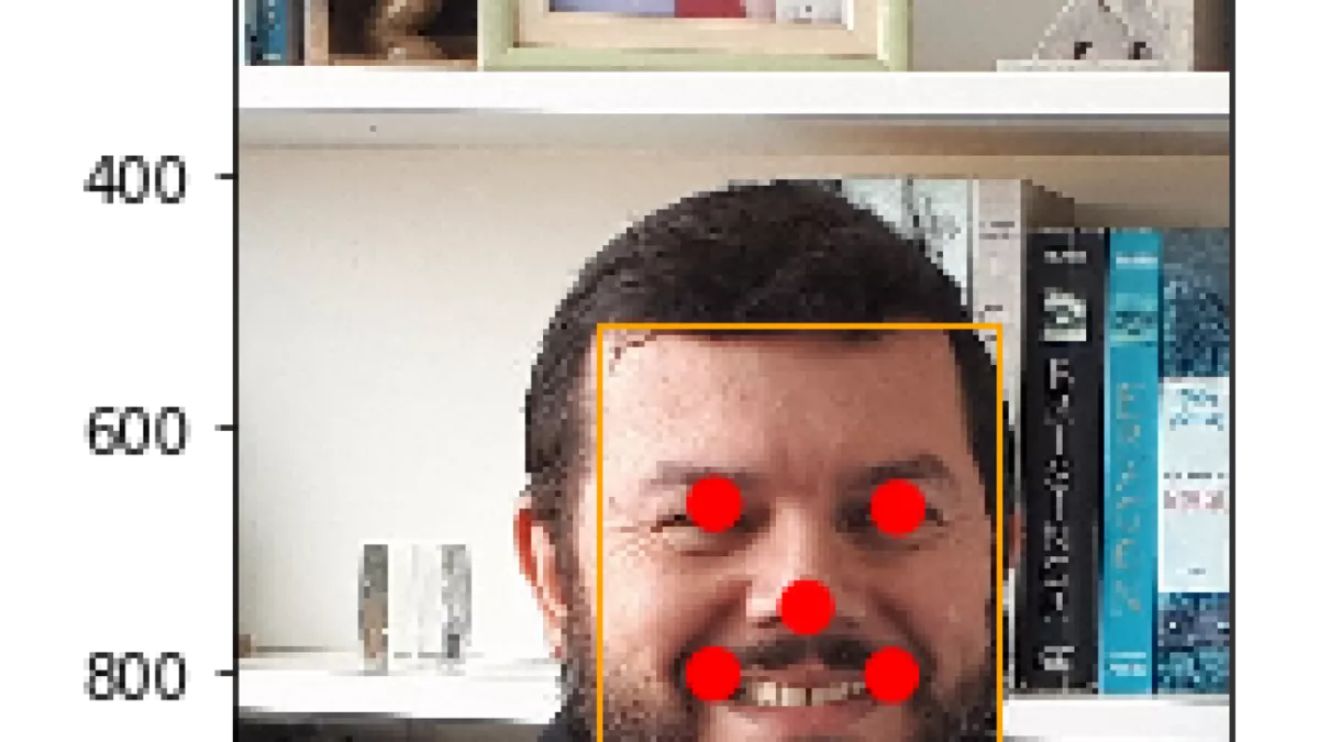 Face Detection using MTCNN